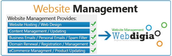 website-management-header Website Management