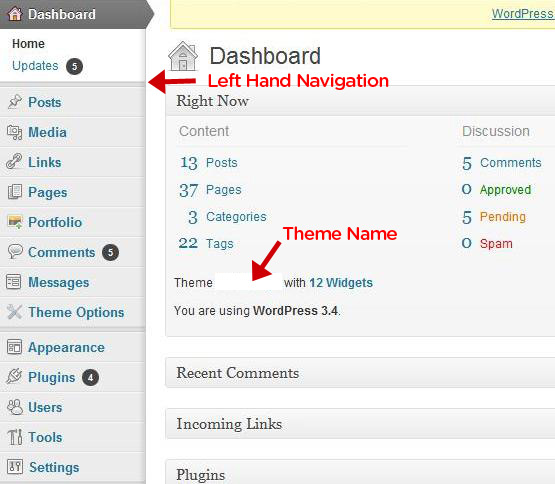 Wordpress Dashboard